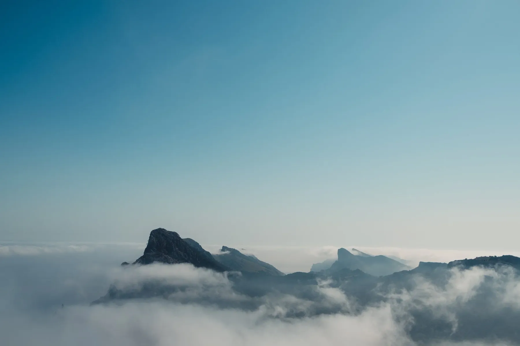 Mallorca Road Journal: Part 1