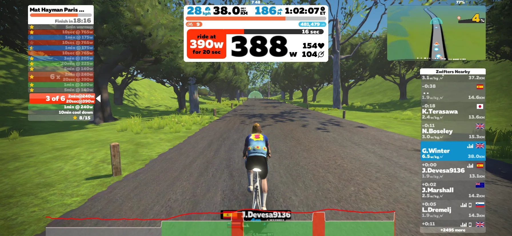 Matt Hayman famously won Roubaix in 2016, after a season of training indoors on Zwift due to a broken arm.